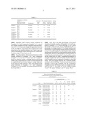 METHOD FOR JOINING METALLIC MEMBERS, JOINT STRUCTURE AND BRAZING FILLER METAL diagram and image