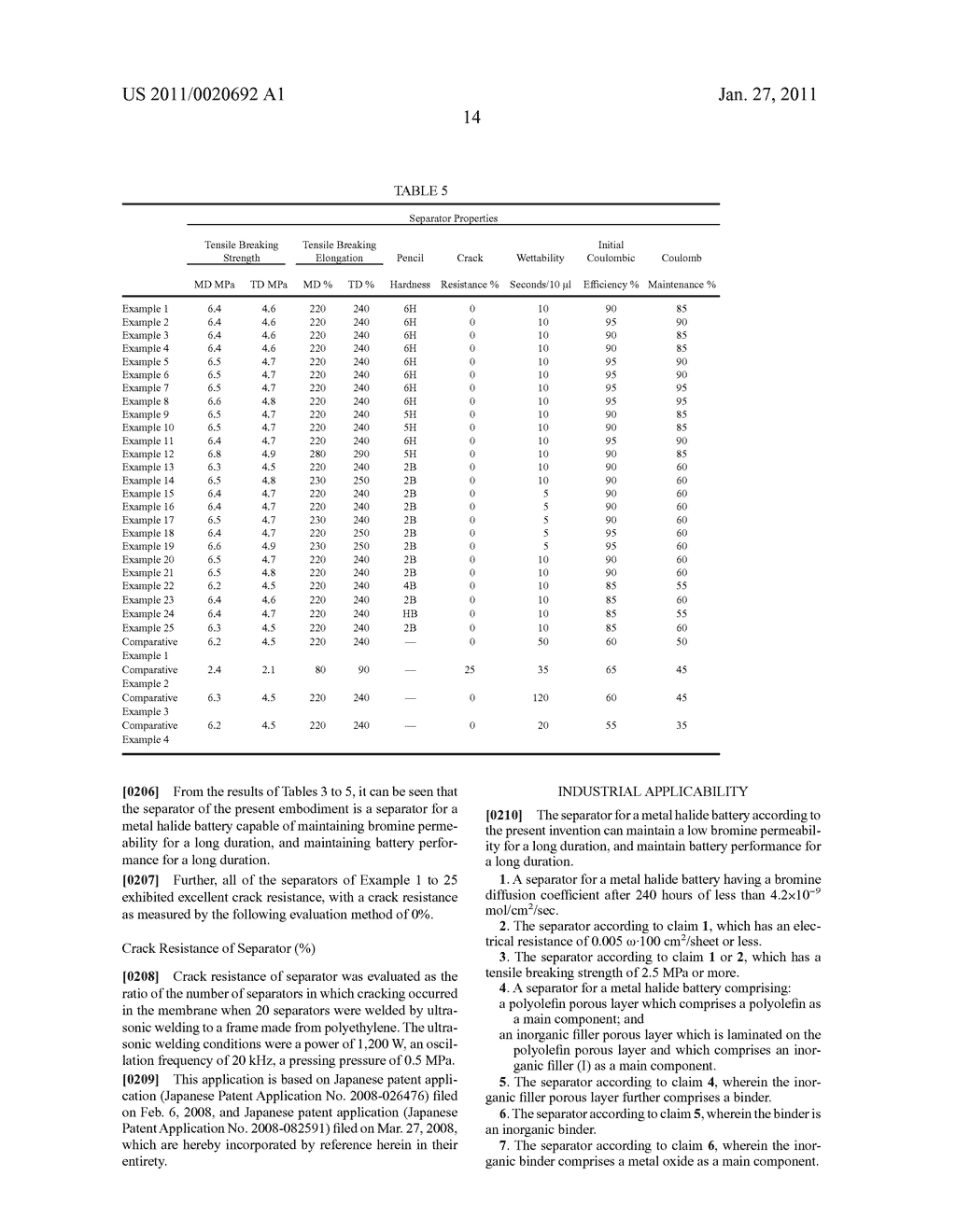 SEPARATOR FOR METAL HALIDE BATTERY - diagram, schematic, and image 17