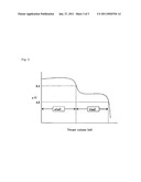 POSITIVE ELECTRODE ACTIVE MATERIAL FOR LITHIUM SECONDARY BATTERY, METHOD FOR PRODUCING THE SAME, AND LITHIUM SECONDARY BATTERY diagram and image