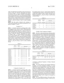 POSITIVE ELECTRODE ACTIVE MATERIAL FOR LITHIUM SECONDARY BATTERY, METHOD FOR PRODUCING THE SAME, AND LITHIUM SECONDARY BATTERY diagram and image