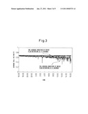 FUEL CELL SEPARATOR AND METHOD OF PRODUCING THE SAME diagram and image