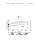 FUEL CELL SEPARATOR AND METHOD OF PRODUCING THE SAME diagram and image