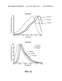 RED FLUORESCENT PROTEINS WITH ENHANCED BACTERIAL EXPRESSION, INCREASED BRIGHTNESS AND REDUCED AGGREGATION diagram and image