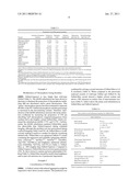 RED FLUORESCENT PROTEINS WITH ENHANCED BACTERIAL EXPRESSION, INCREASED BRIGHTNESS AND REDUCED AGGREGATION diagram and image