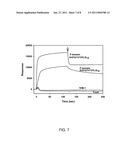 PEPTIDE DENDRIMERS: AFFINITY REAGENTS FOR BINDING NOROVIRUSES diagram and image