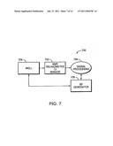 NMR DEVICE FOR DETECTION OF ANALYTES diagram and image