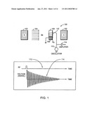 NMR DEVICE FOR DETECTION OF ANALYTES diagram and image