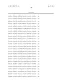 USE OF REGULATORY SEQUENCES FOR SPECIFIC, TRANSIENT EXPRESSION IN NEURONAL DETERMINED CELLS diagram and image