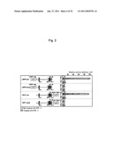 DETECTION OF UTERINE LEIOMYOSARCOMA USING LMP2 diagram and image