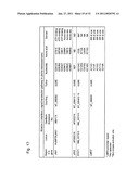 DETECTION OF UTERINE LEIOMYOSARCOMA USING LMP2 diagram and image