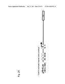 DETECTION OF UTERINE LEIOMYOSARCOMA USING LMP2 diagram and image