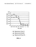 METHOD FOR THE DETECTION OF DIAGNOSTIC RNA diagram and image