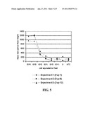 METHOD FOR THE DETECTION OF DIAGNOSTIC RNA diagram and image