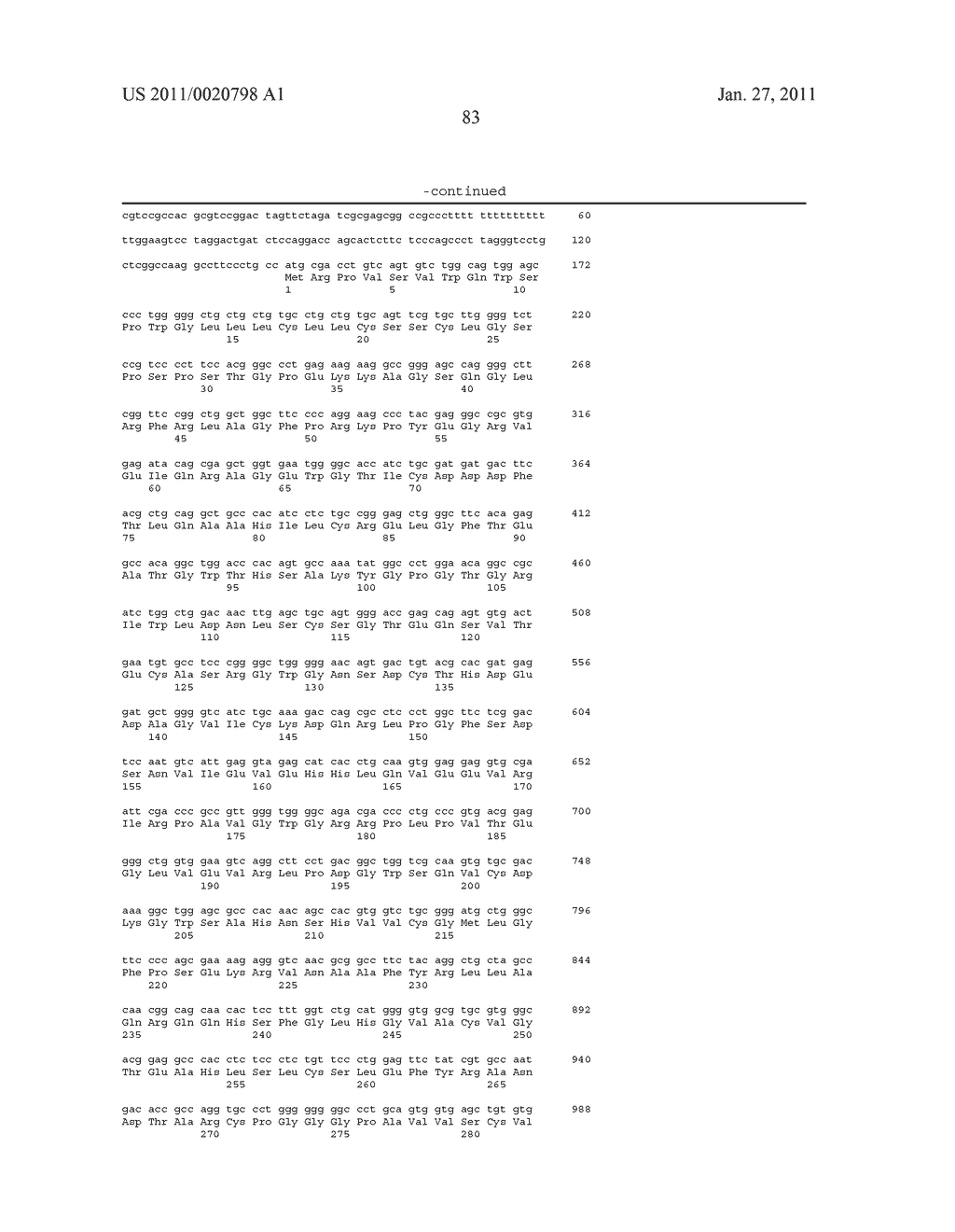 Novel italy, LOR-2, strife, trash, BDSF, LRSG, and STMST protein and nucleic acid molecules and uses therefor - diagram, schematic, and image 152