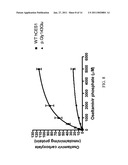 Carboxylesterase-1 Polymorphisms and Methods of Use Therefor diagram and image