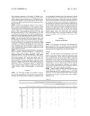 NUCLEIC ACIDS, METHODS AND KITS FOR THE DIAGNOSIS OF DYT6 PRIMARY TORSION DYSTONIA diagram and image