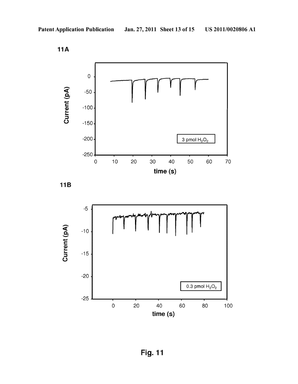 Rapid DNA Sequencing by Peroxidative Reaction - diagram, schematic, and image 14