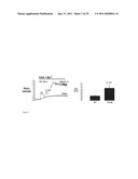 TRPC6 INVOLVED IN GLOMERULONEPHRITIS diagram and image