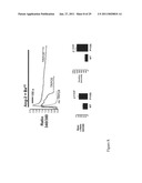 TRPC6 INVOLVED IN GLOMERULONEPHRITIS diagram and image