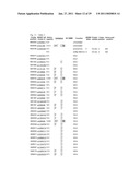 TRPC6 INVOLVED IN GLOMERULONEPHRITIS diagram and image