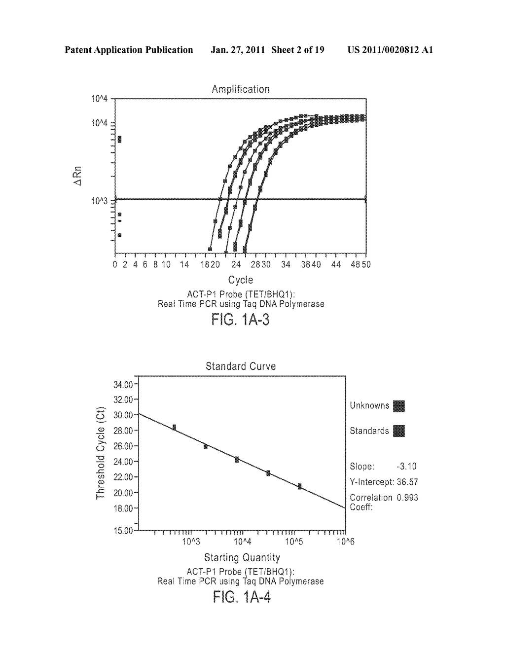 METHODS OF USING FET LABELED OLIGONUCLEOTIDES THAT INCLUDE A 3'-5' EXONUCLEASE RESISTANT QUENCHER DOMAIN AND COMPOSITIONS FOR PRACTICING THE SAME - diagram, schematic, and image 03