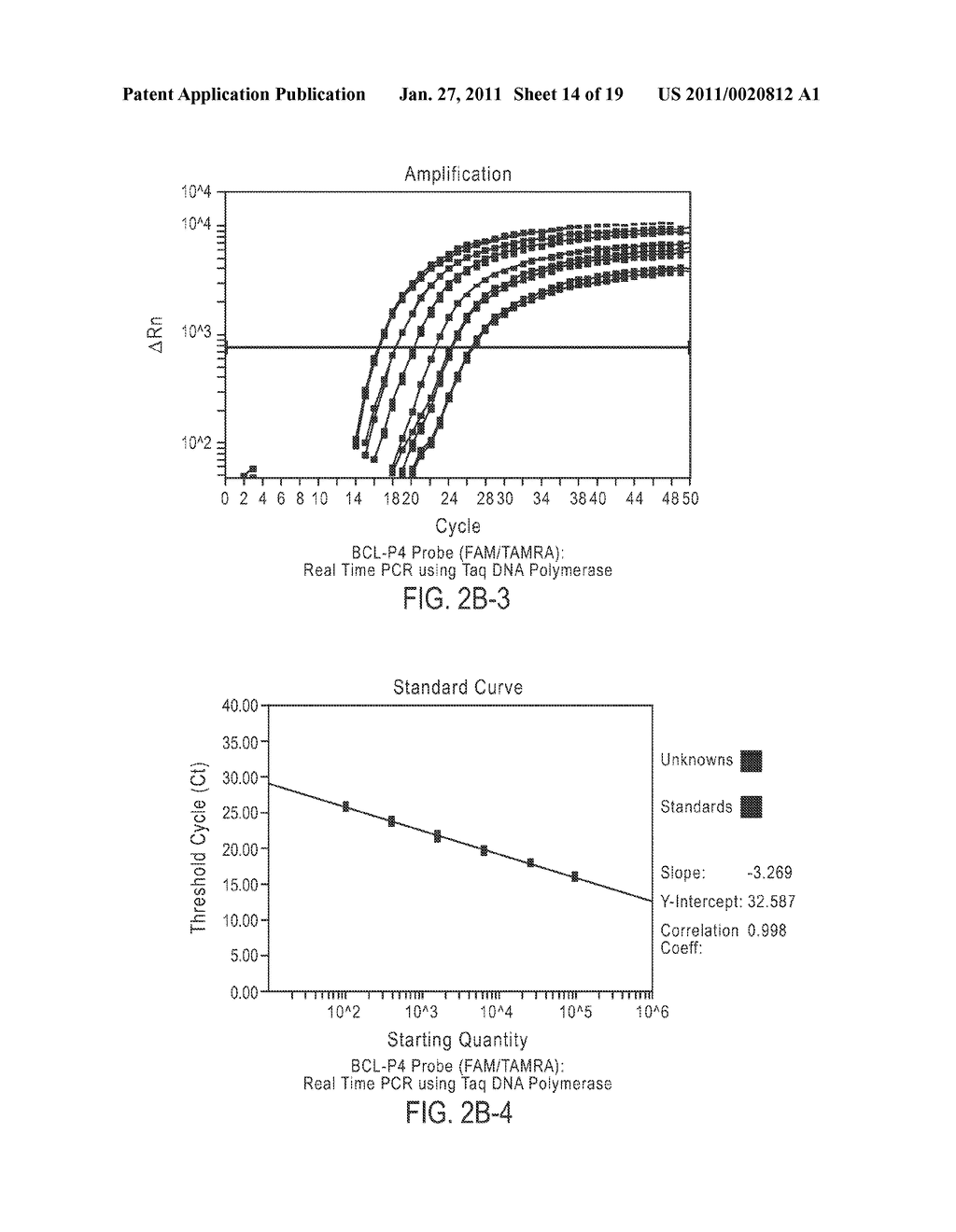 METHODS OF USING FET LABELED OLIGONUCLEOTIDES THAT INCLUDE A 3'-5' EXONUCLEASE RESISTANT QUENCHER DOMAIN AND COMPOSITIONS FOR PRACTICING THE SAME - diagram, schematic, and image 15