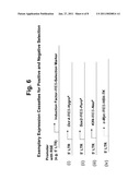 METHODS AND COMPOSITIONS FOR SELECTION OF STEM CELLS diagram and image