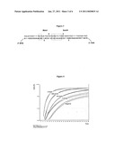 ISOTHERMAL DETECTION METHODS AND USES THEREOF diagram and image