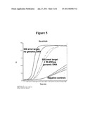 ISOTHERMAL DETECTION METHODS AND USES THEREOF diagram and image