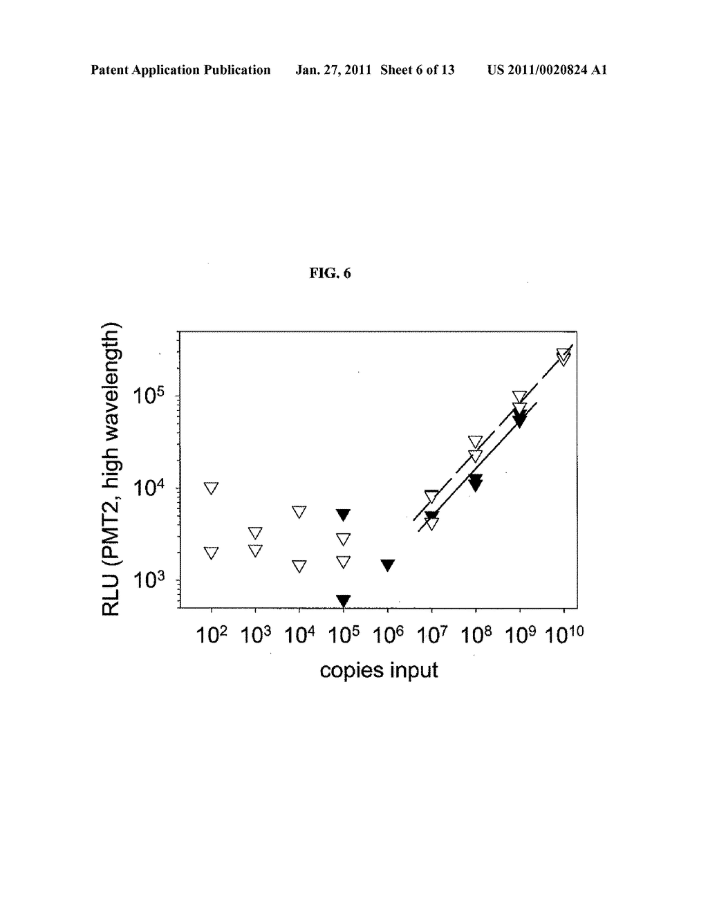 METHODS AND COMPOSITIONS FOR QUANTITATIVE AMPLIFICATION AND DETECTION OVER A WIDE DYNAMIC RANGE - diagram, schematic, and image 07