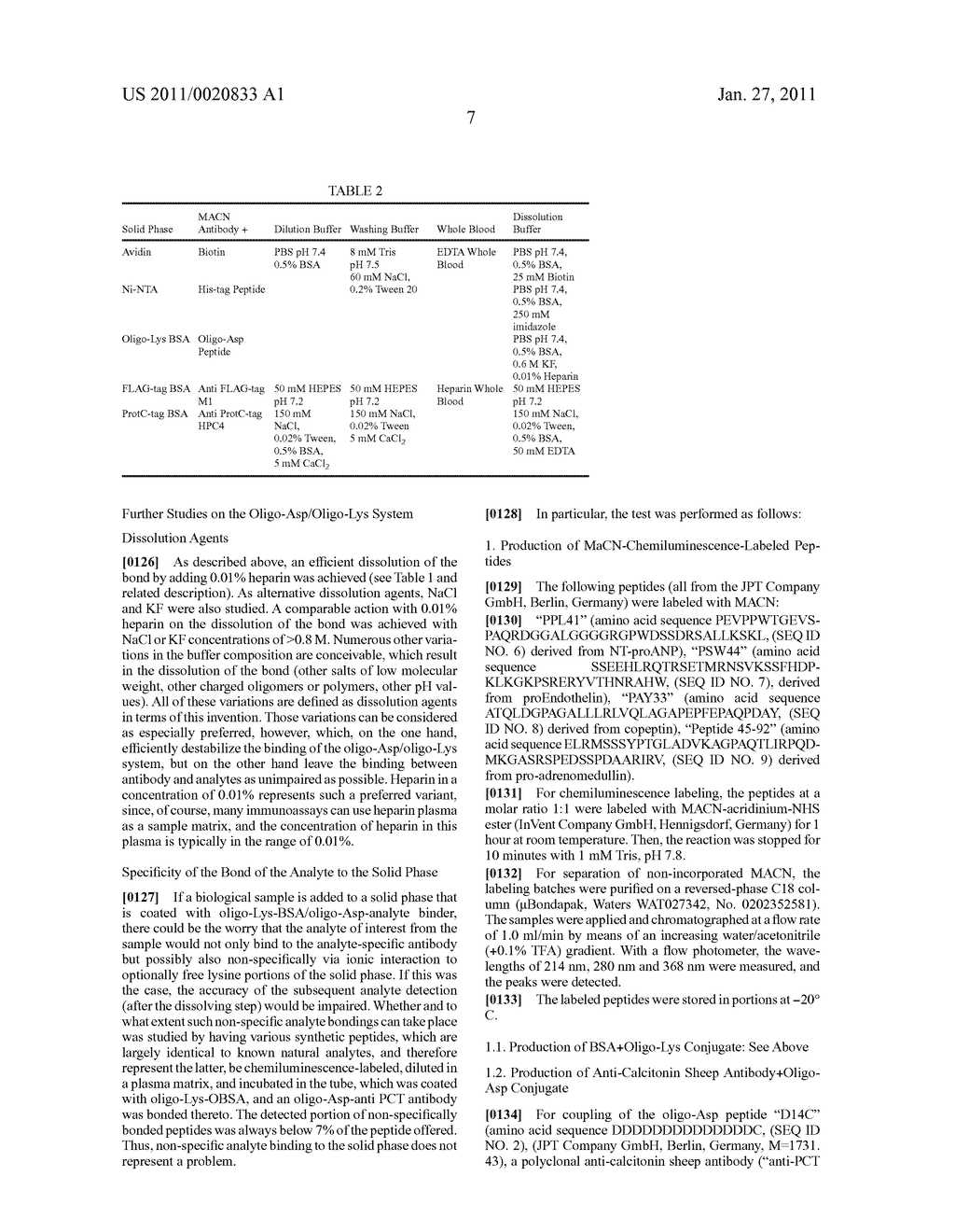 Method for Detecting Analytes - diagram, schematic, and image 11