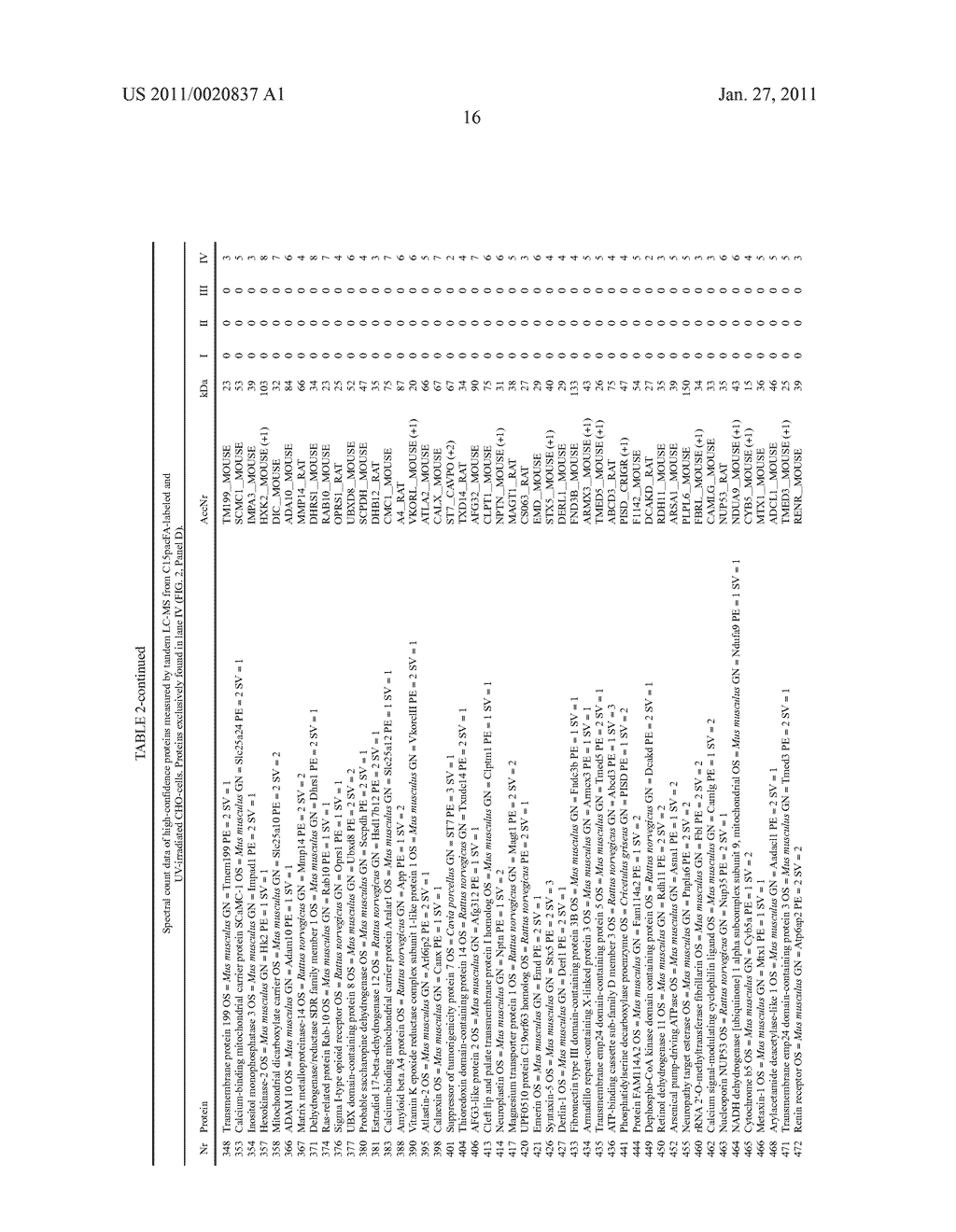Method for isolating or identifying a target protein interacting with a lipid in a cell - diagram, schematic, and image 27