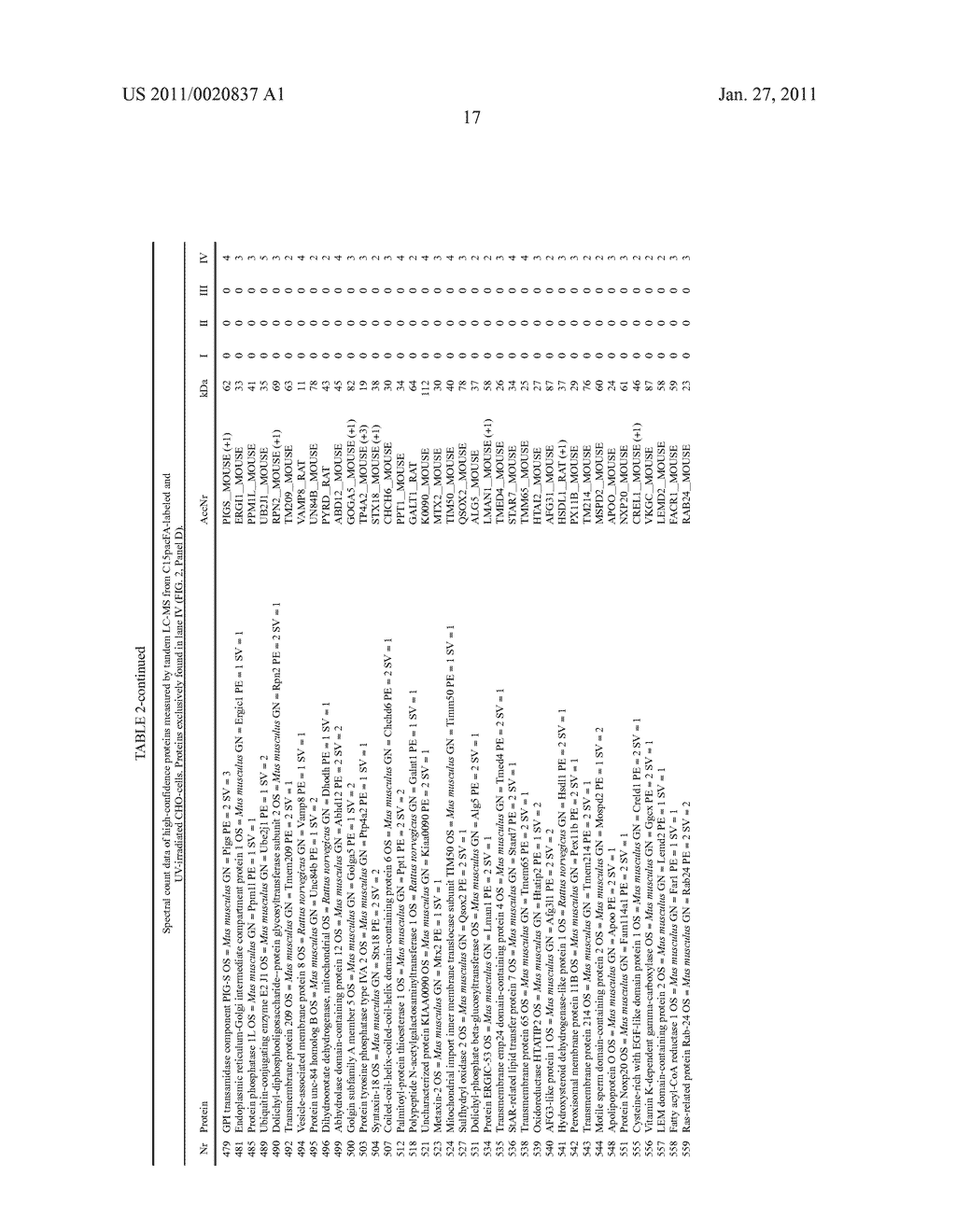 Method for isolating or identifying a target protein interacting with a lipid in a cell - diagram, schematic, and image 28