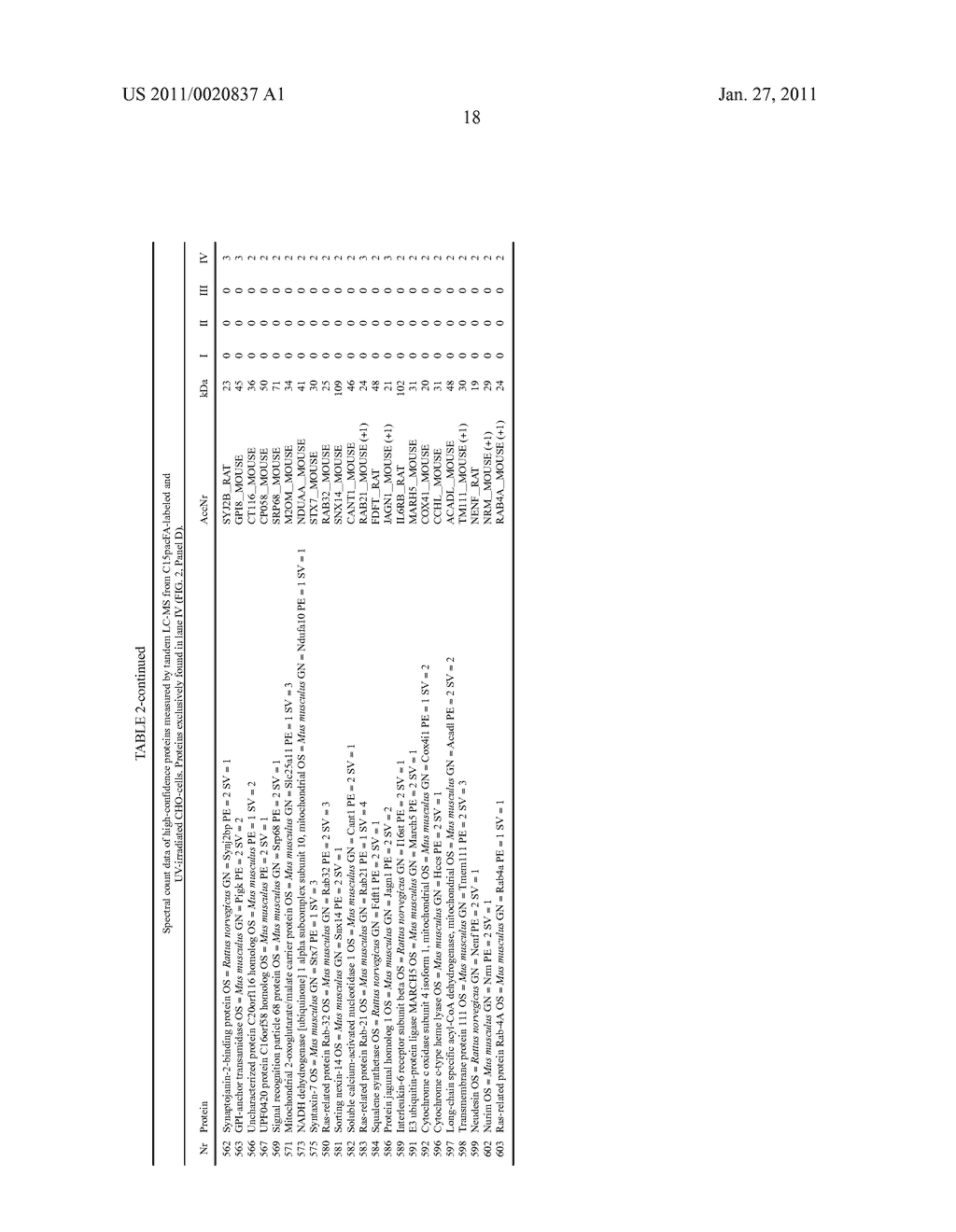 Method for isolating or identifying a target protein interacting with a lipid in a cell - diagram, schematic, and image 29