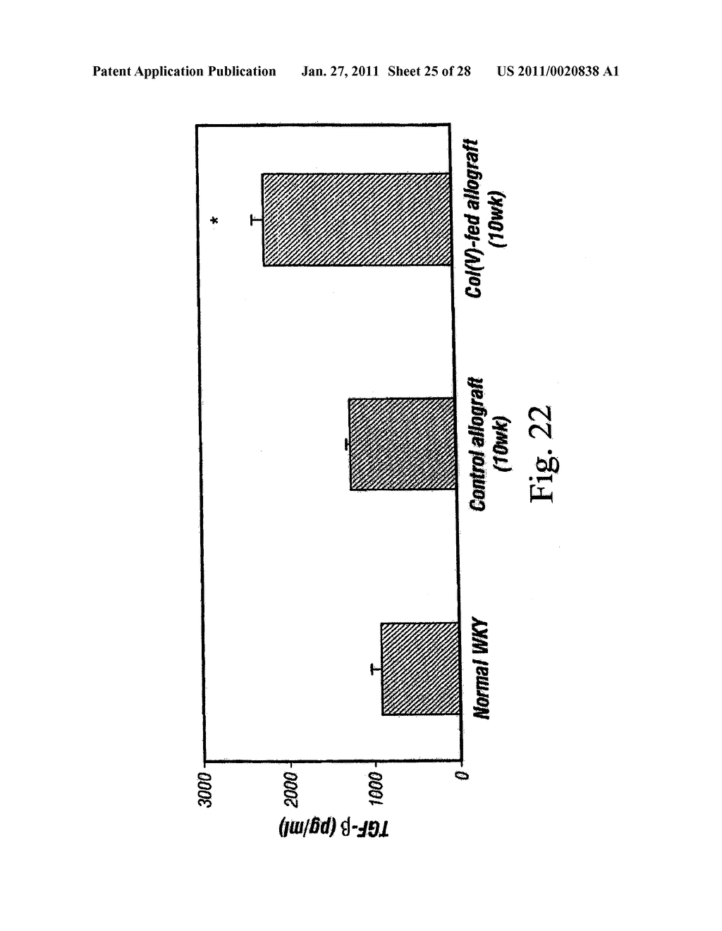 MOLECULES FOR THE TREATMENT OF LUNG DISEASE INVOLVING AN IMMUNE REACTION TO CONNECTIVE TISSUE FOUND IN THE LUNG - diagram, schematic, and image 26