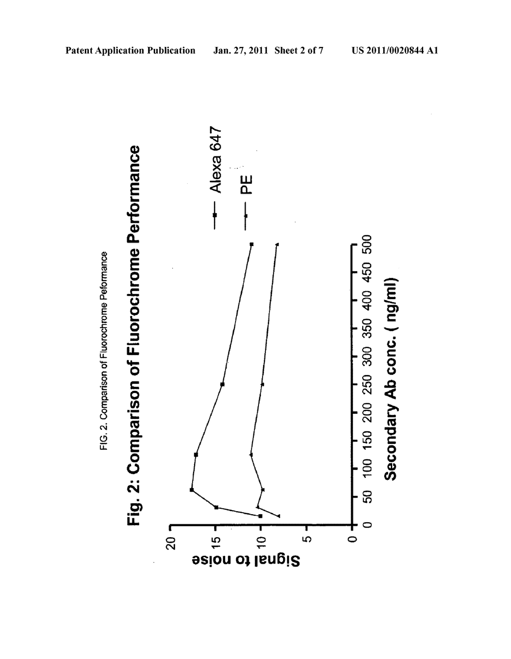 Quantitative Zap-70 Assay - diagram, schematic, and image 03