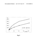 METHOD OF DETERMINING ENZYMATIC ACTIVITY IN BIOLOGICAL MEDIA diagram and image