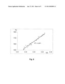 METHOD OF DETERMINING ENZYMATIC ACTIVITY IN BIOLOGICAL MEDIA diagram and image