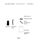 METHOD OF DETERMINING ENZYMATIC ACTIVITY IN BIOLOGICAL MEDIA diagram and image