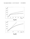 METHOD OF DETERMINING ENZYMATIC ACTIVITY IN BIOLOGICAL MEDIA diagram and image