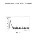 METHOD OF DETERMINING ENZYMATIC ACTIVITY IN BIOLOGICAL MEDIA diagram and image