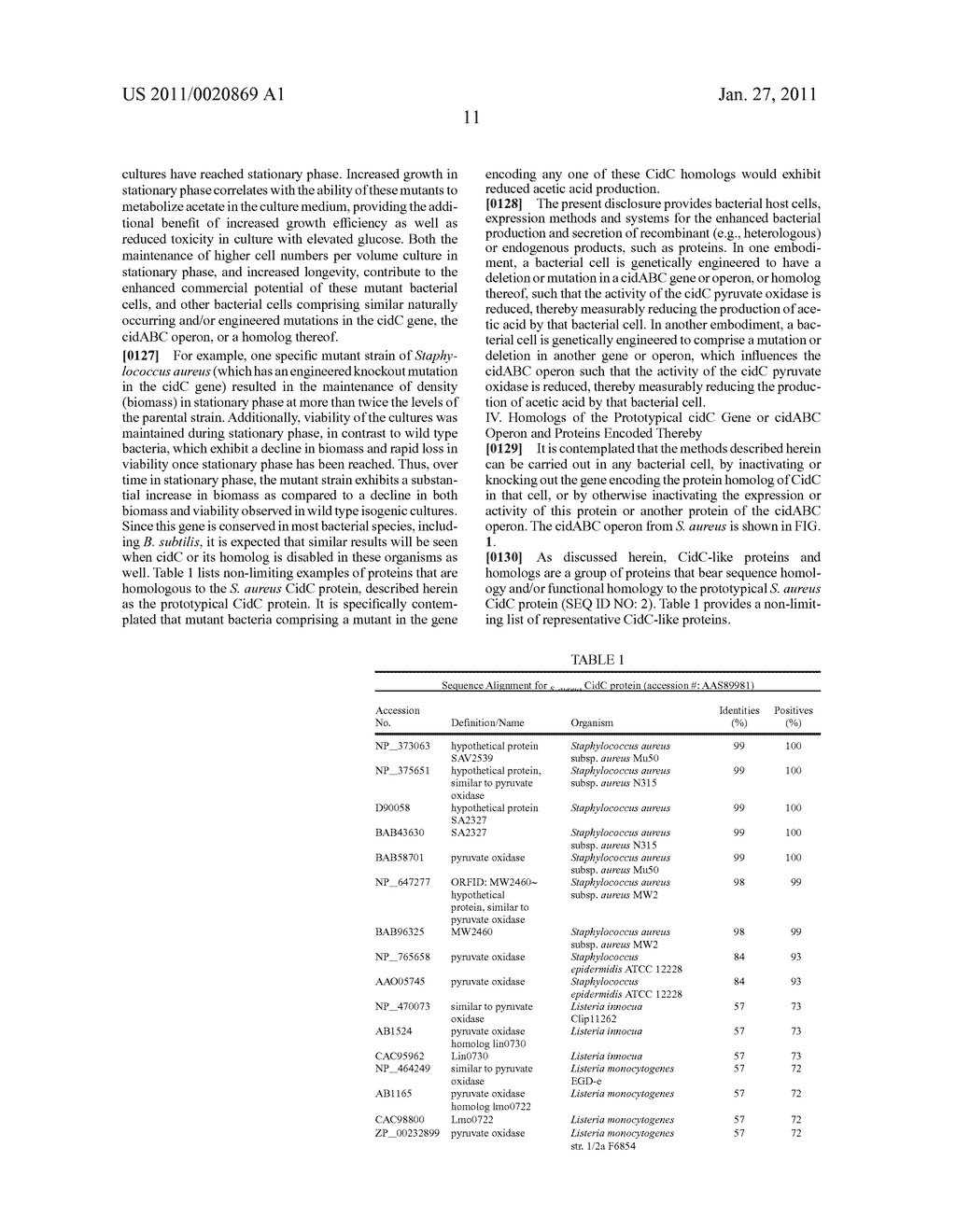 METHODS FOR ALTERING ACETIC ACID PRODUCTION AND ENHANCING CELL DEATH IN BACTERIA - diagram, schematic, and image 36