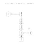 Simplified Method for Digestion of Cellulosic Biomass diagram and image