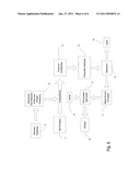 Simplified Method for Digestion of Cellulosic Biomass diagram and image