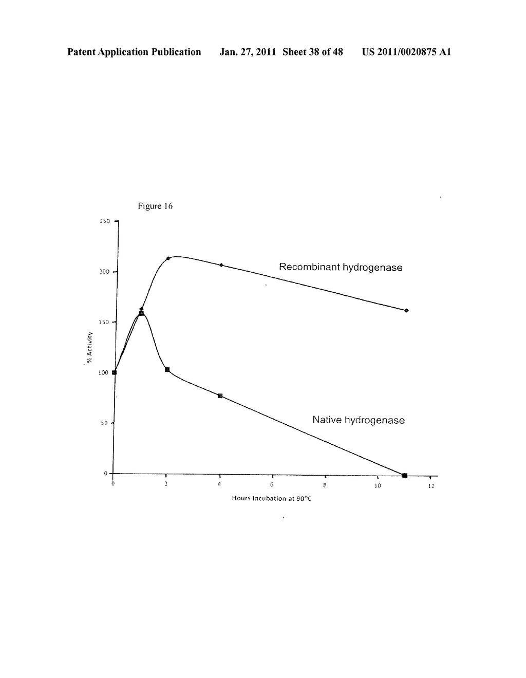 HYDROGENASE POLYPEPTIDE AND METHODS OF USE - diagram, schematic, and image 39