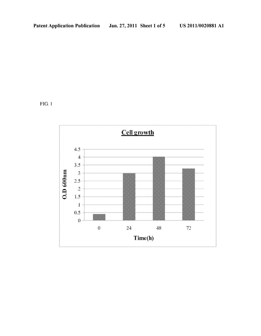 METHOD OF PRODUCING BIOFUEL USING BROWN ALGAE - diagram, schematic, and image 02