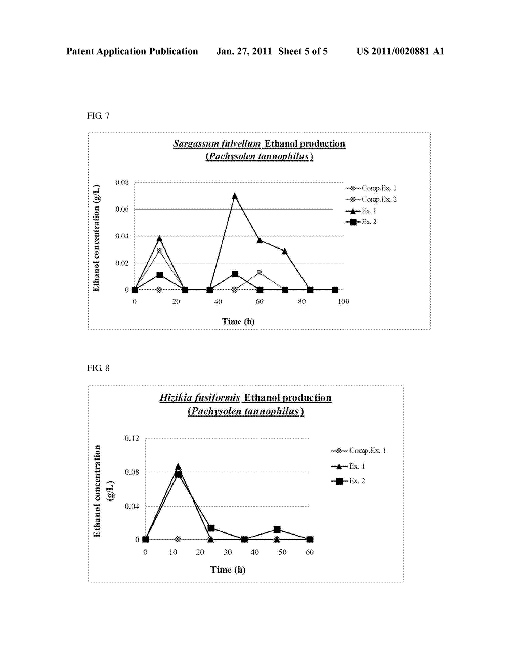 METHOD OF PRODUCING BIOFUEL USING BROWN ALGAE - diagram, schematic, and image 06