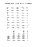 ACYL-ACP THIOESTERASE GENES AND USES THEREFOR diagram and image