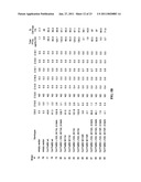 ACYL-ACP THIOESTERASE GENES AND USES THEREFOR diagram and image