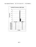 ACYL-ACP THIOESTERASE GENES AND USES THEREFOR diagram and image